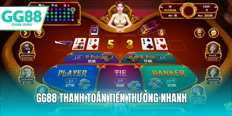 GG88 thanh toán tiền thưởng nhanh
